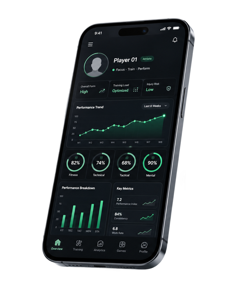 Player platform mobile app preview